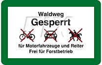 Waldweg gesperrt!