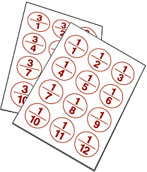 Stromkreis-Bezeichnungs-schilder