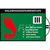 Waldbrandgefahrenstufe